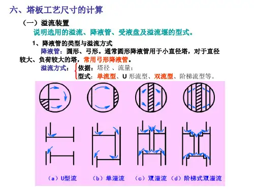 化工原理课程设计—浮筏式精馏塔设计2