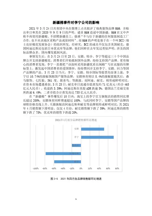 体育品牌市场营销策略研究——以李宁为例