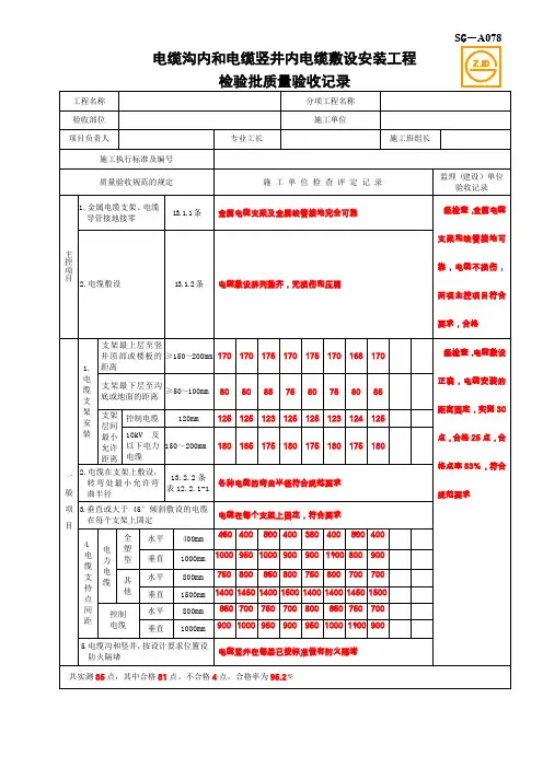 SG-A078电缆沟内和电缆竖井内电缆敷设安装工程检验批质量验收记录