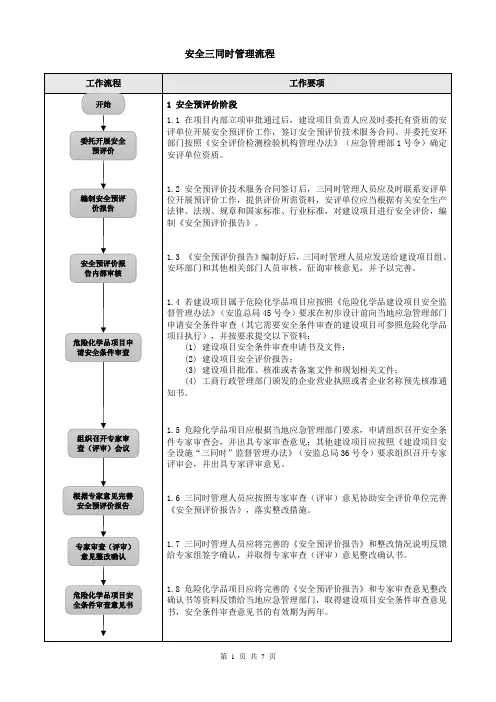 安全三同时管理流程