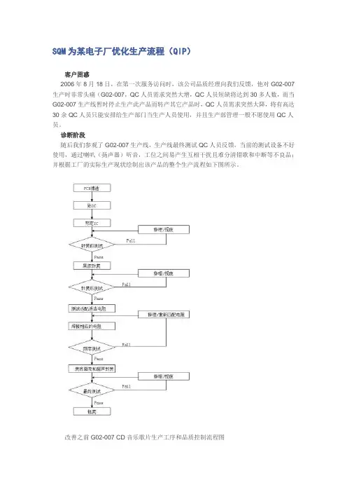 SQM为某电子厂优化生产流程(QIP)