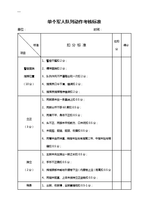 单个军人徒手队列动作考核标准规定