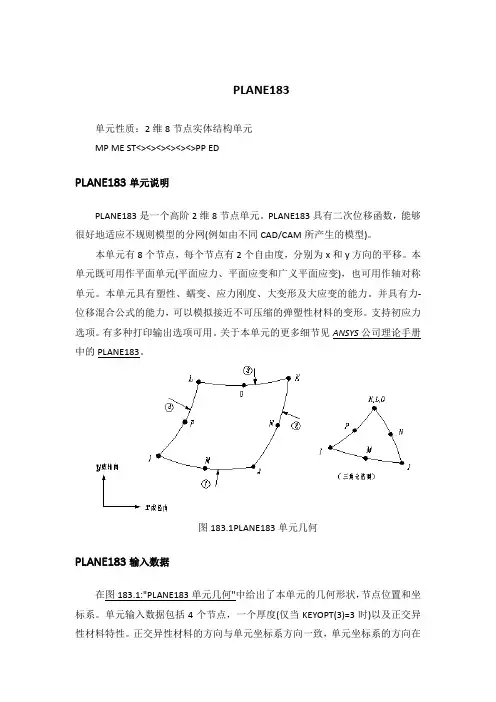 Ansys中文帮助-单元详解-PLANE183
