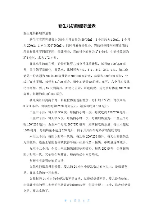 新生儿奶粉喂养量表