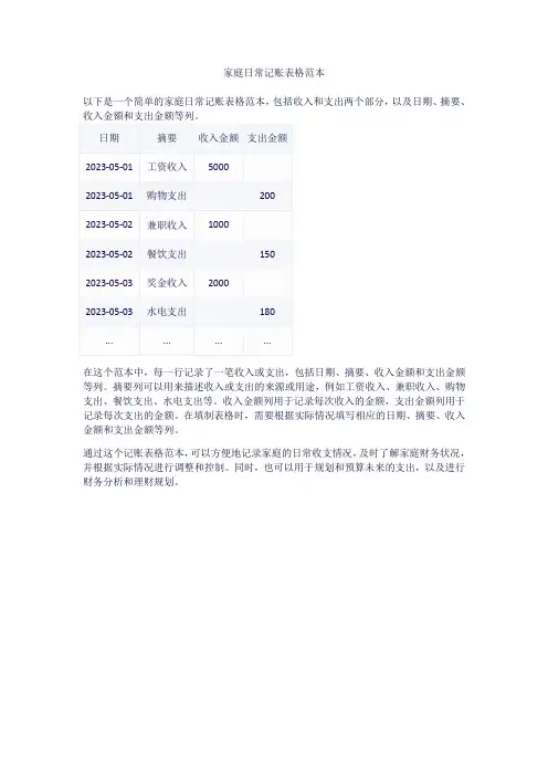 家庭日常记账表格范本