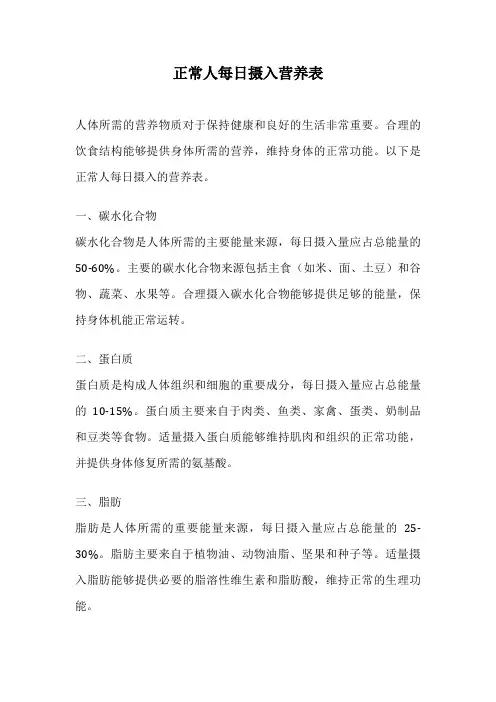 正常人每日摄入营养表