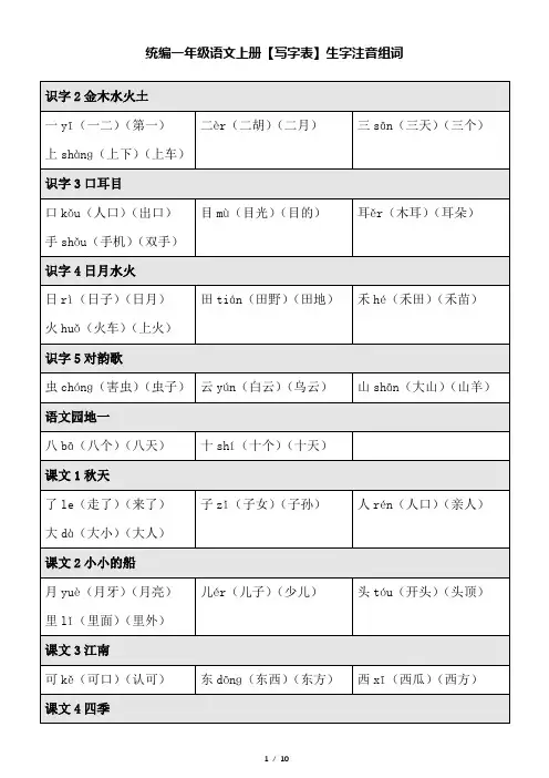 统编一年级语文上册【写字表】生字注音组词汇编