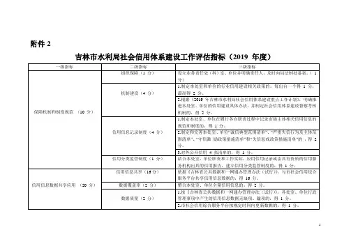 吉林市水利局社会信用体系建设工作评估指标(2019 年度).doc