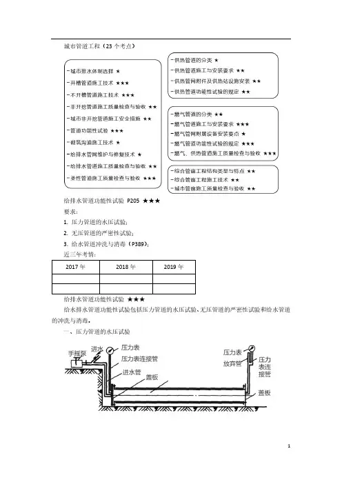 一建【市政】精讲  (55)给排水管道功能性试验