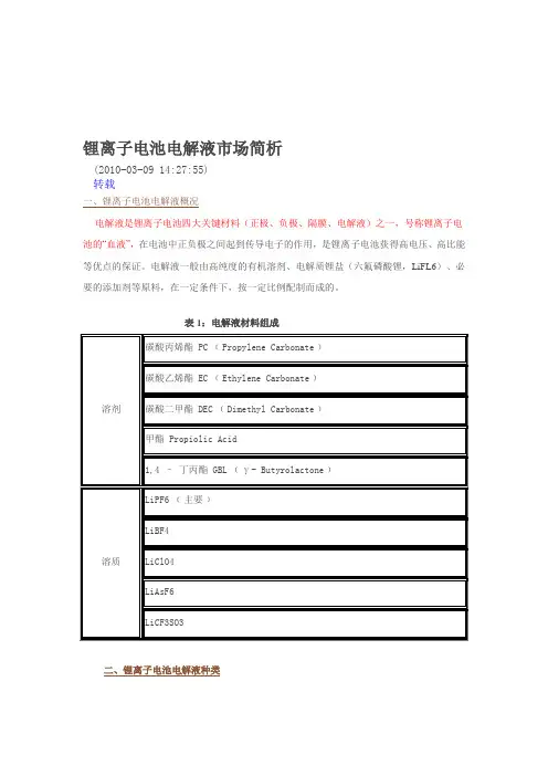 电解液成份