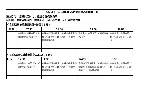 心病科11床 何先生 心功能Ⅲ级心脏康复计划