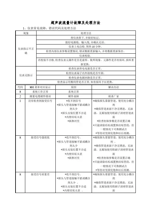 超声波流量计故障及处理方法
