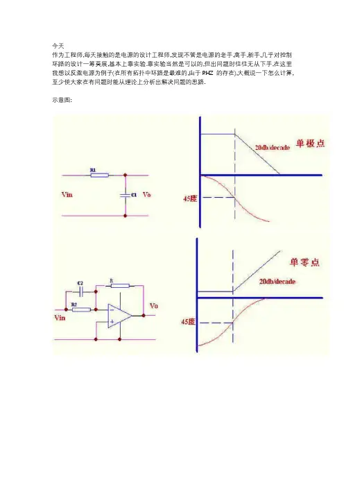 开关电源环路补偿