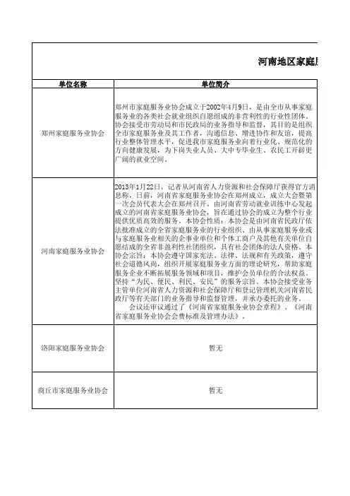 河南地区家庭服务业协会名单