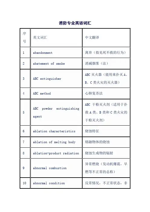消防专业英语词汇
