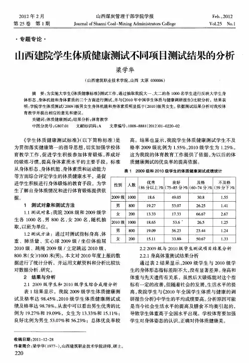 山西建院学生体质健康测试不同项目测试结果的分析