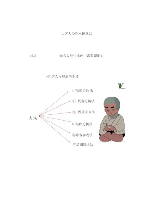 酒店会员卡销售技巧
