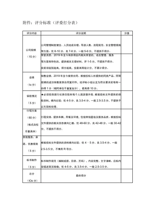 评分标准评委打分表