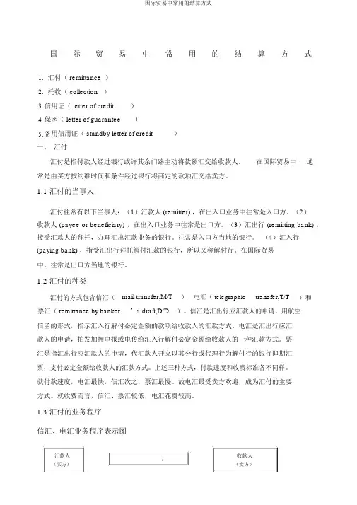 国际贸易中常用的结算方式