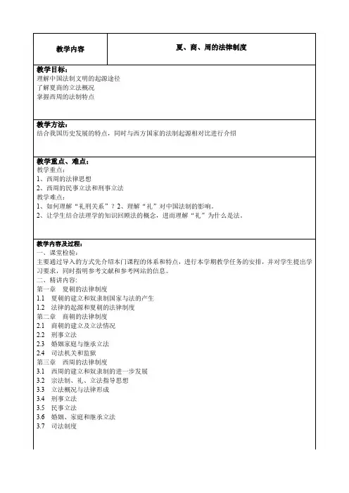 夏、商、周的法律制度