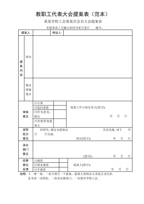 教职工代表大会提案表