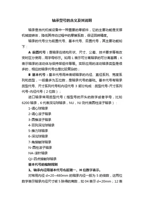 轴承型号的含义及其说明