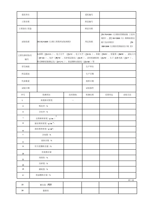 粗集料试验检测报告