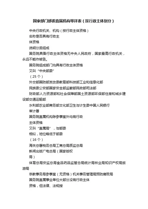 国家部门部委直属机构等详表（按行政主体划分）