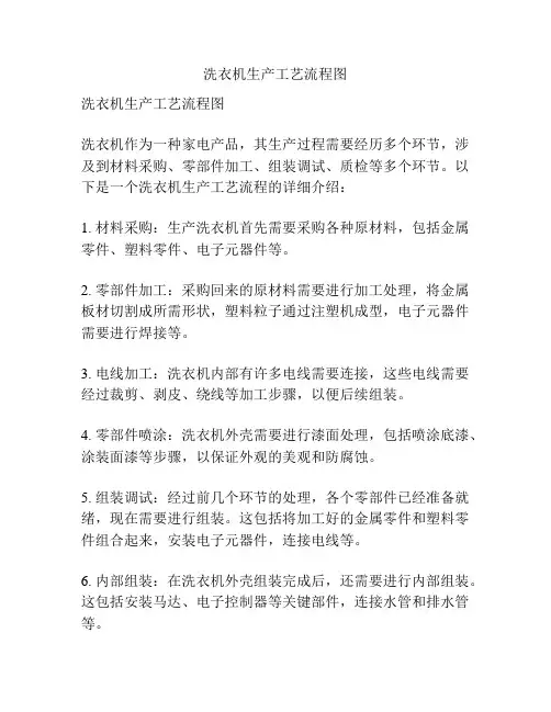 洗衣机生产工艺流程图