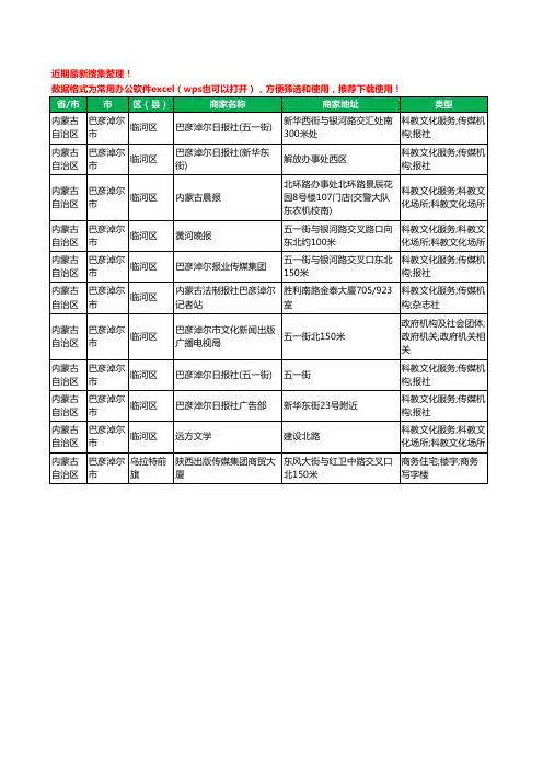 2020新版内蒙古自治区巴彦淖尔市出版工商企业公司商家名录名单黄页联系方式大全11家