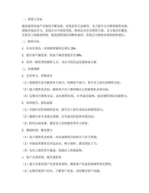 地产公司全员销售方案