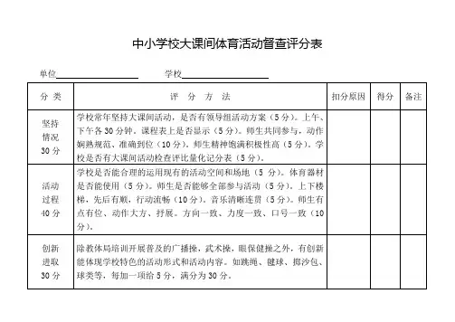中小学校大课间体育活动督查评分表