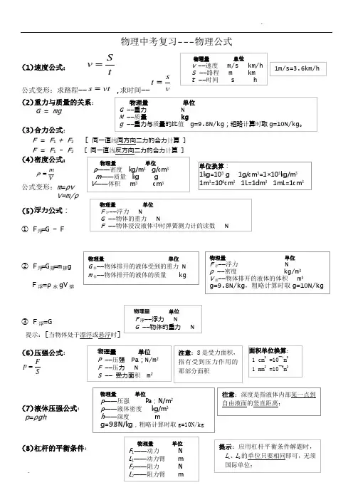 人教版_初中物理_公式大全(A4整理版)