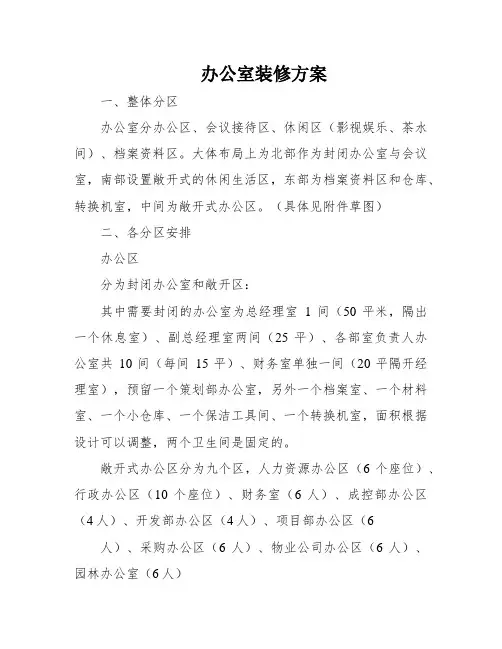办公室装修方案