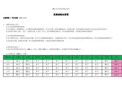 2014年电商公司电商部运营计划