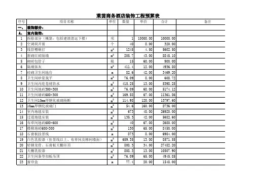 酒店装饰工程预算表