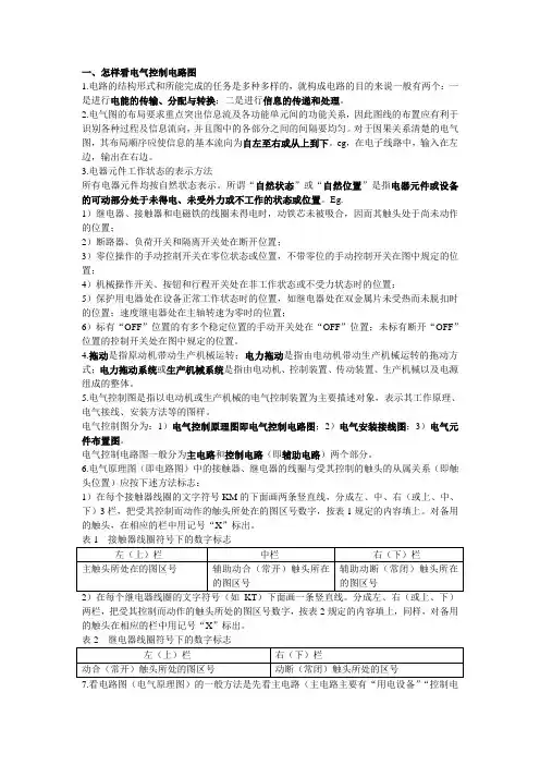 怎样看电气控制电路图