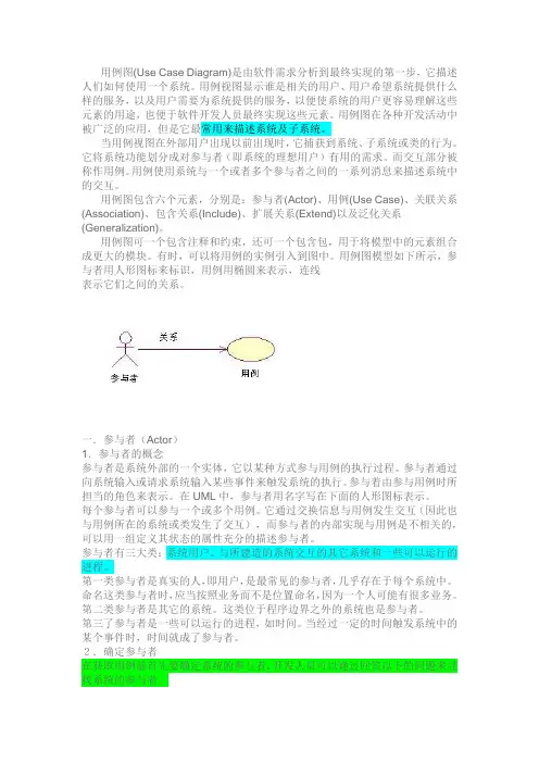 用例图