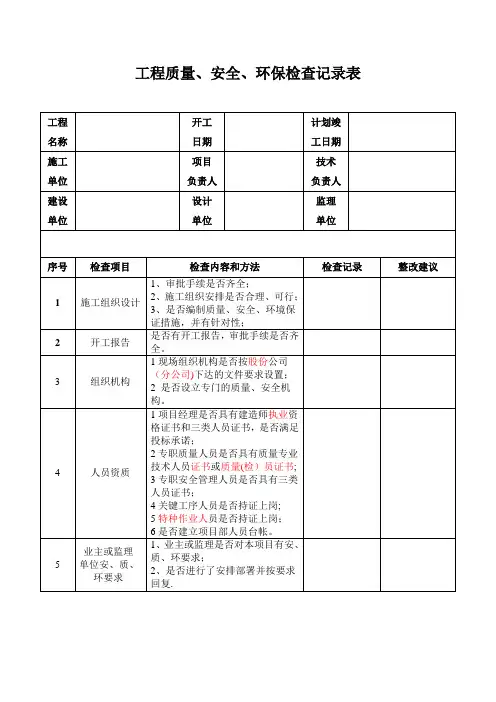 施工现场检查记录表