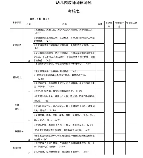幼儿园教师师德师风考核表