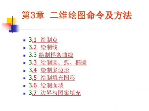 第三章    绘图命令及绘图方法