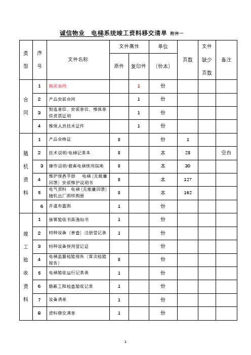 诚信物业  电梯系统竣工资料移交清单