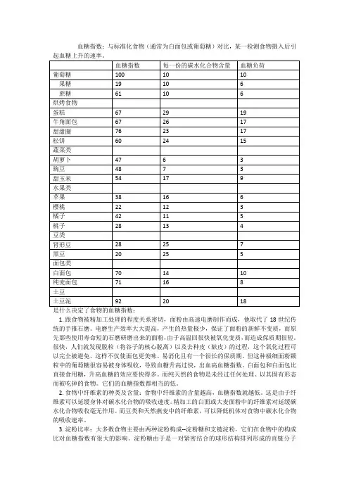 升糖指数与血糖负荷
