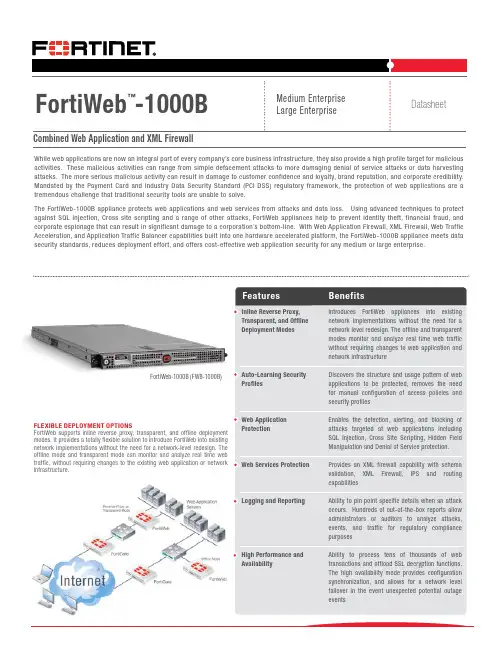 FortiWeb-1000B 网络应用防火墙说明书
