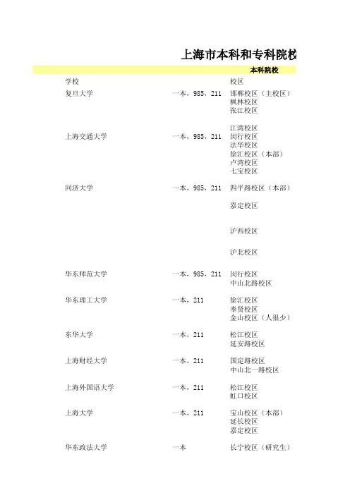 上海市本科专科学院名单