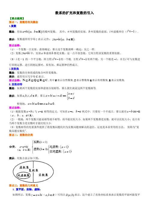 知识讲解_数学的扩充与复数的引入_知识讲解