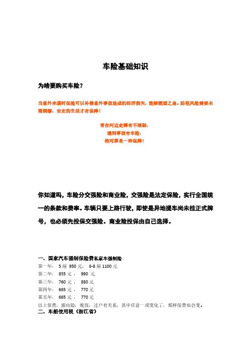车险基础知识