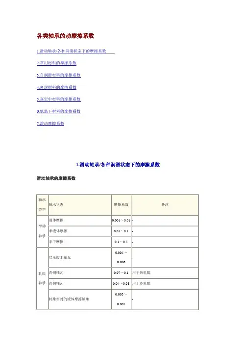 各类材料的摩擦系数
