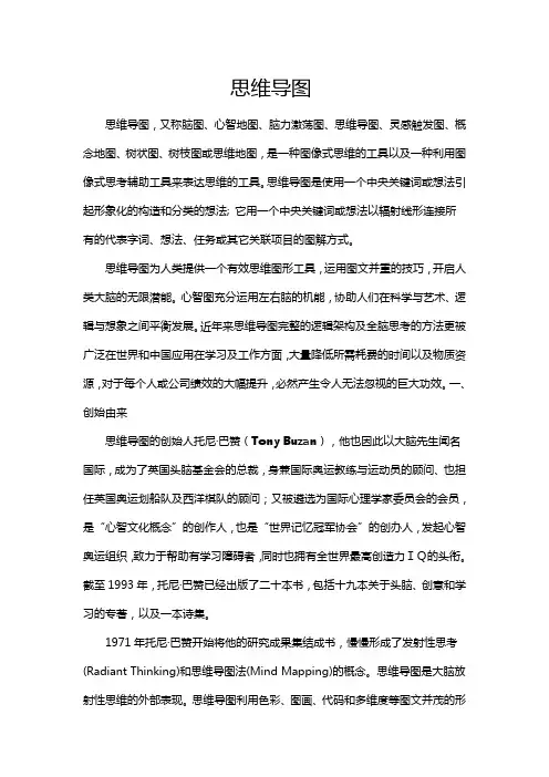 思维导图