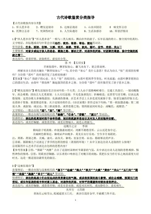 【简版】2015古代诗歌鉴赏分类【张贤明整理】
